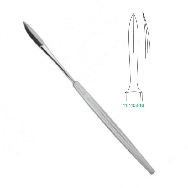 Fomon Plastic Surgery Knives – 6.5 Inch