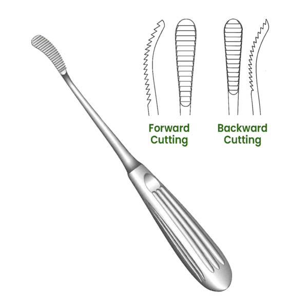Aufricht Plastic Surgery Rasps – Forward & Backward Cutting