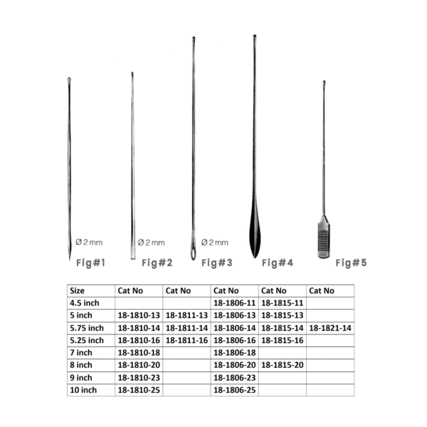 18-1806-11-Probes-Groned-Dissecting-Instruments-–-High-Precision-Surgical-Probes.png Probes Groned & Dissecting Instruments – High-Precision Surgical Probes