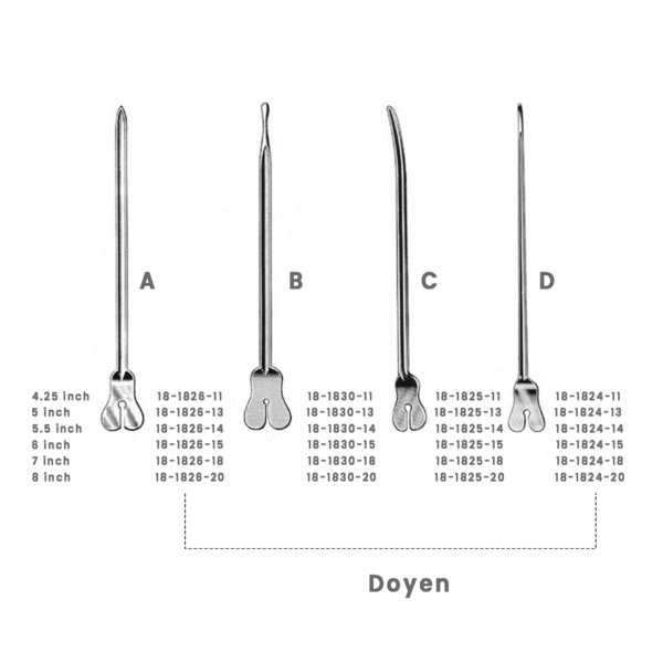Doyen Probes Groned & Dissecting Instruments – Precision Surgical Tools