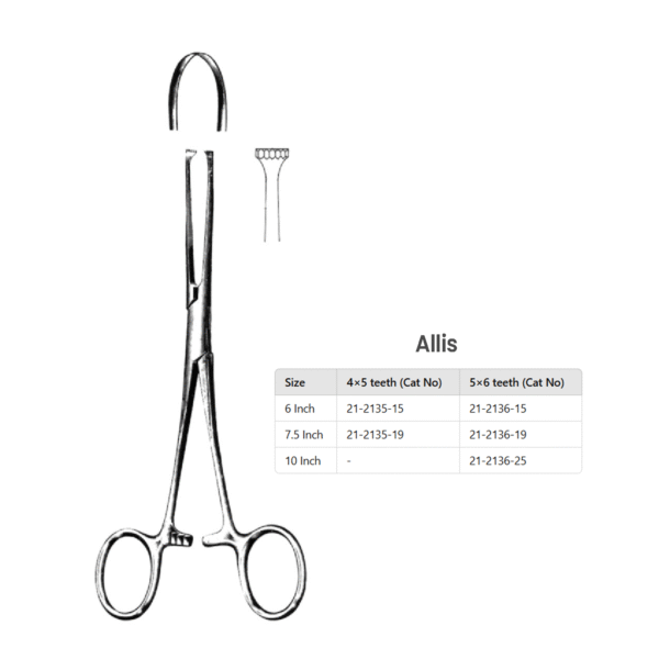 Allis Tissue Forceps