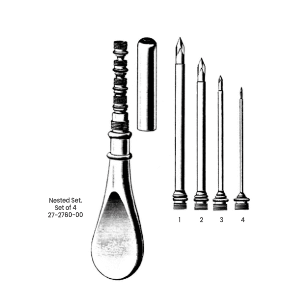 Nested Trocar & Cannula Set