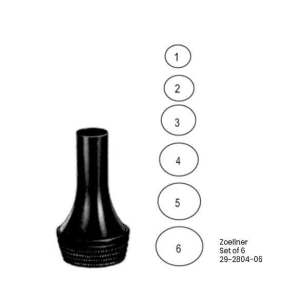 Zoellner Ear Speculum