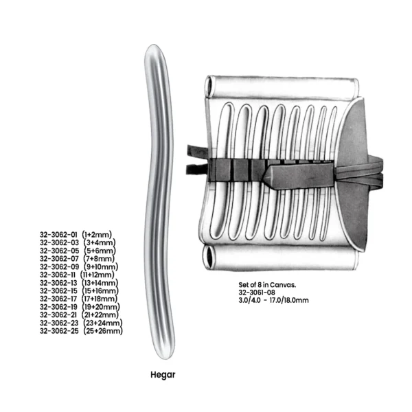 Hegar Uterine Dilators