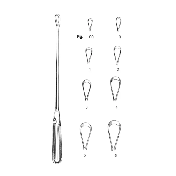 Sims Uterine Curette