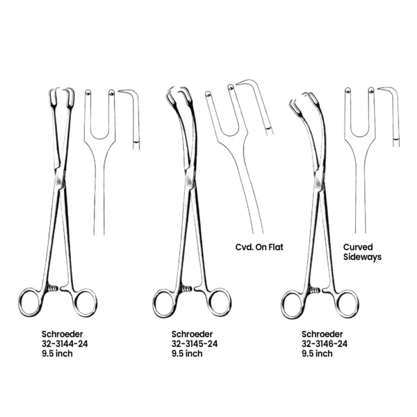 Schroeder Vulsellum Forceps